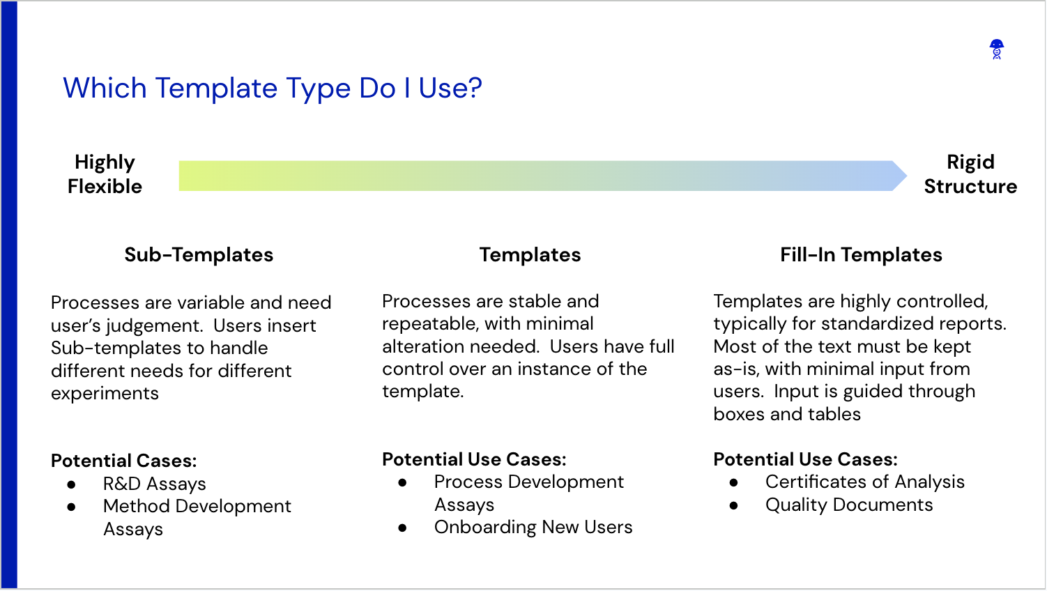 template-best-practices-benchling