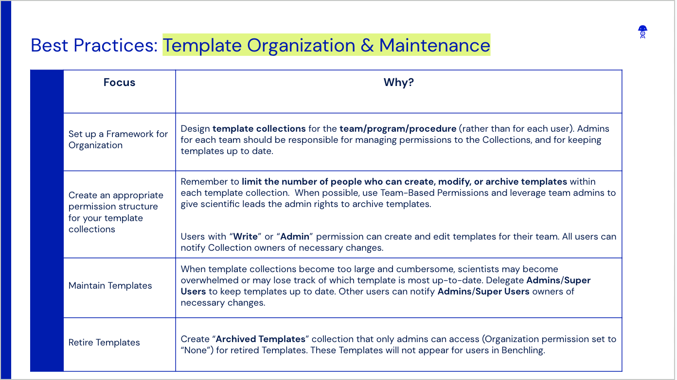 Template Best Practices Benchling