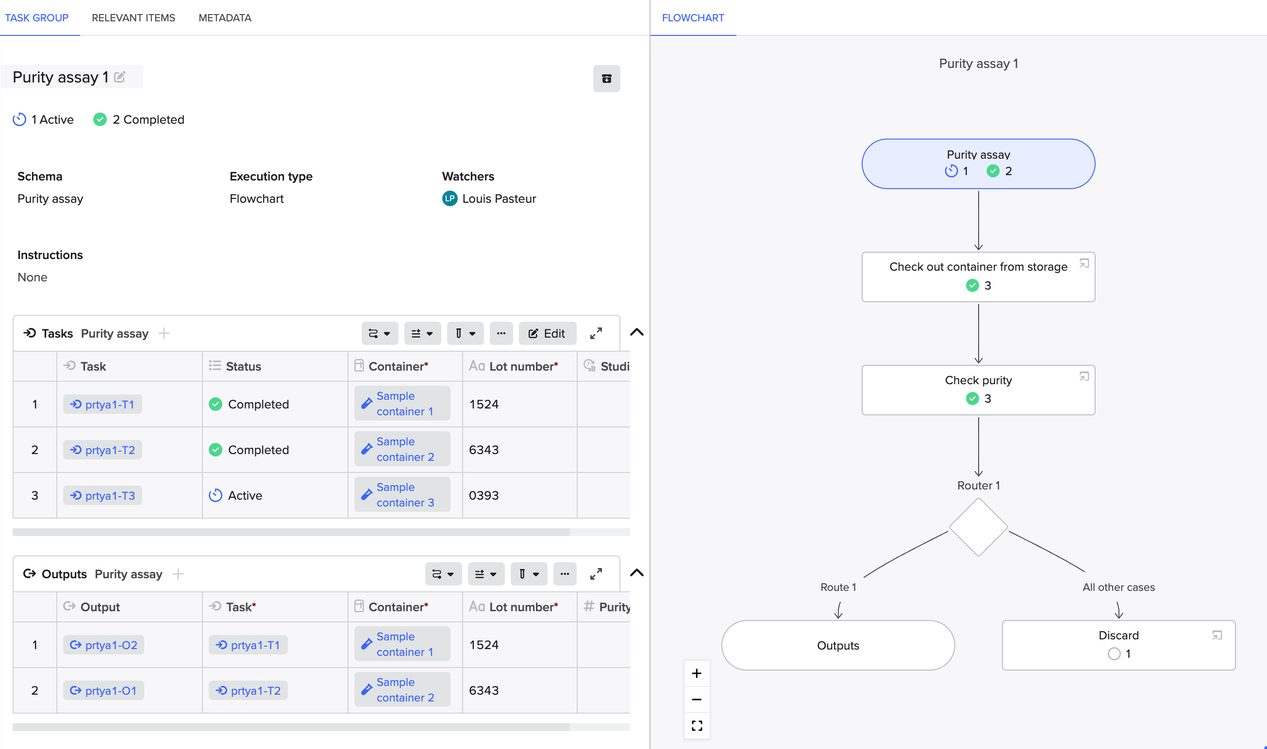 Workflows Flowchart API Guide – Benchling