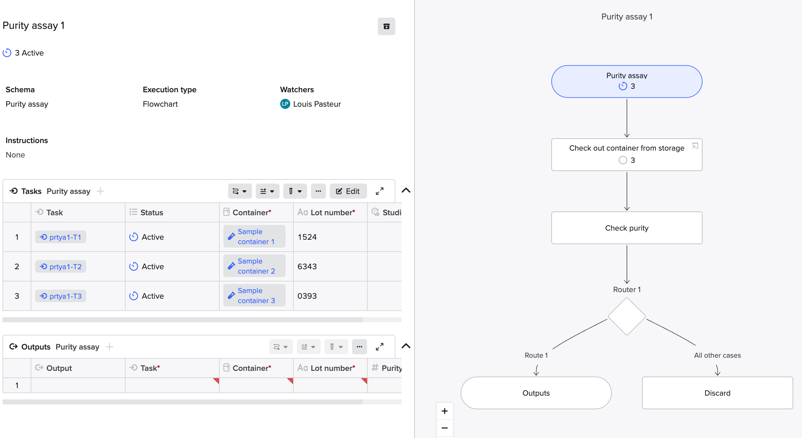 Workflows Flowchart API Guide – Benchling