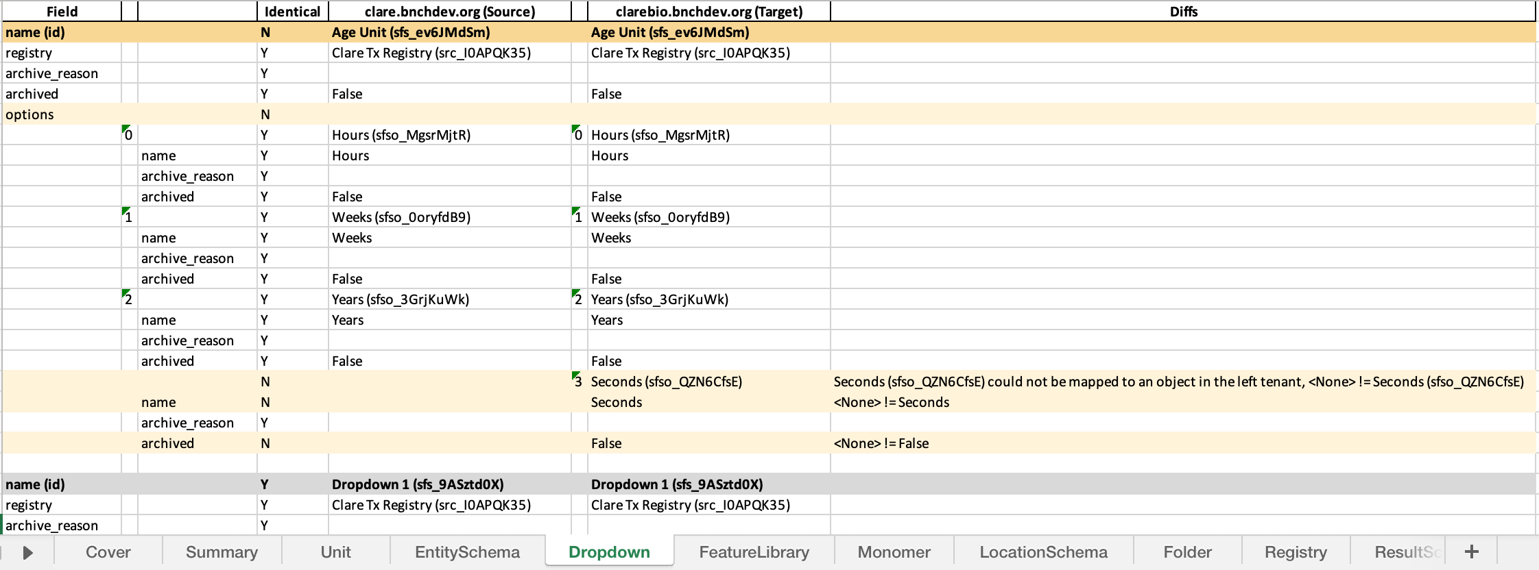 example report.png