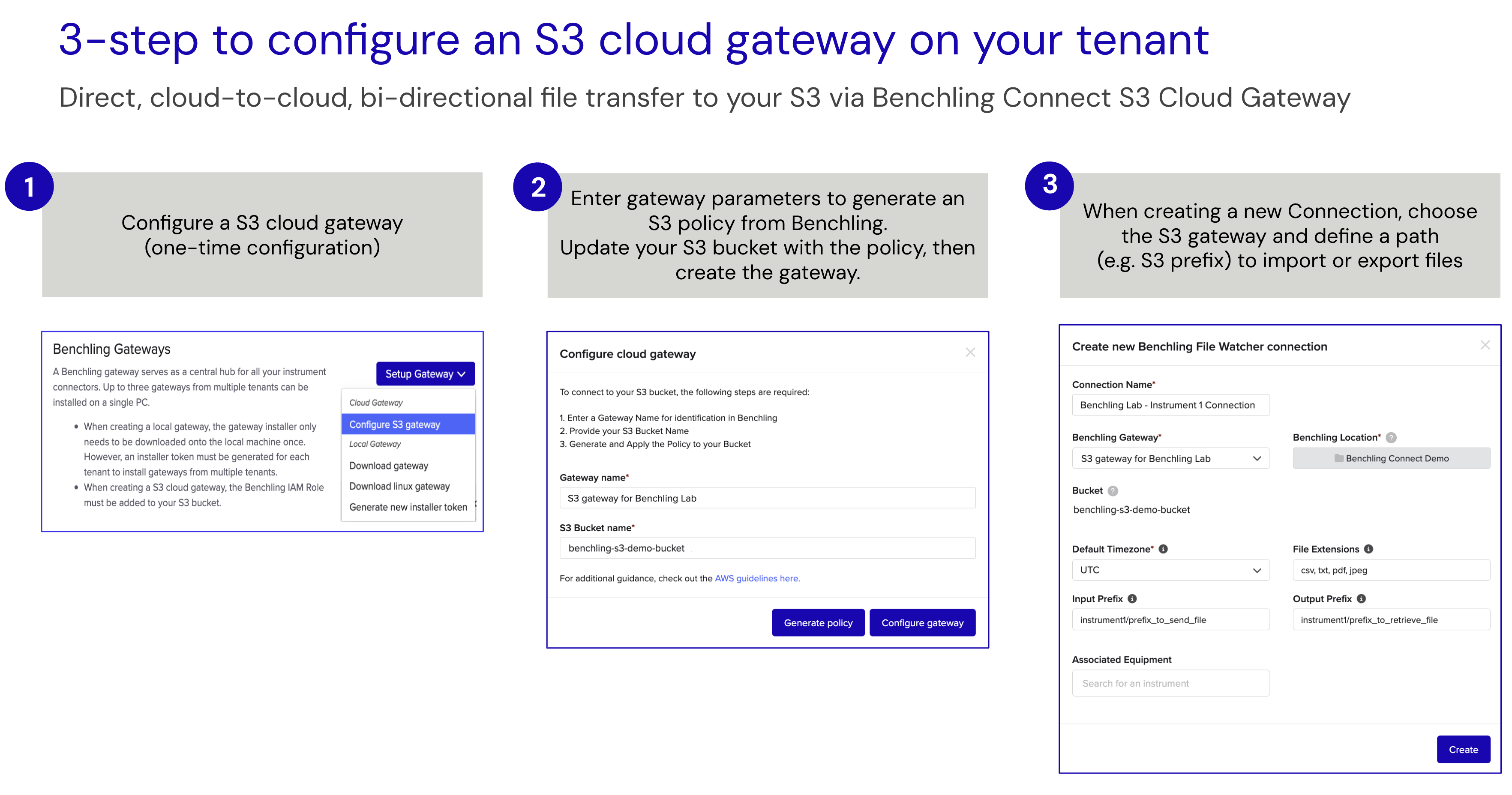 S3 Cloud Gateway Installation steps.png