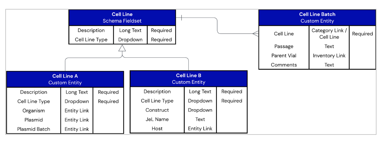 Screenshot 2025-09-29 at 8.22.43 AM.png