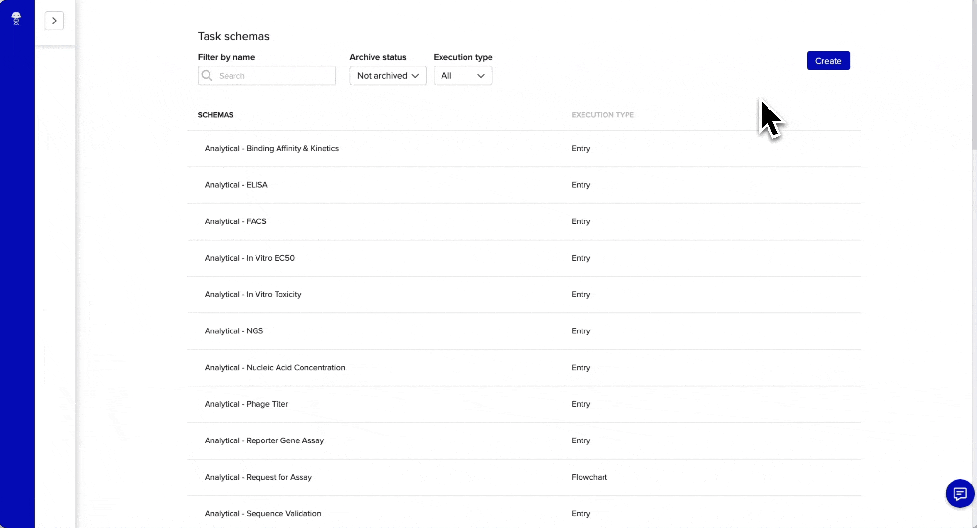 Task schema attributes (entry execution).gif